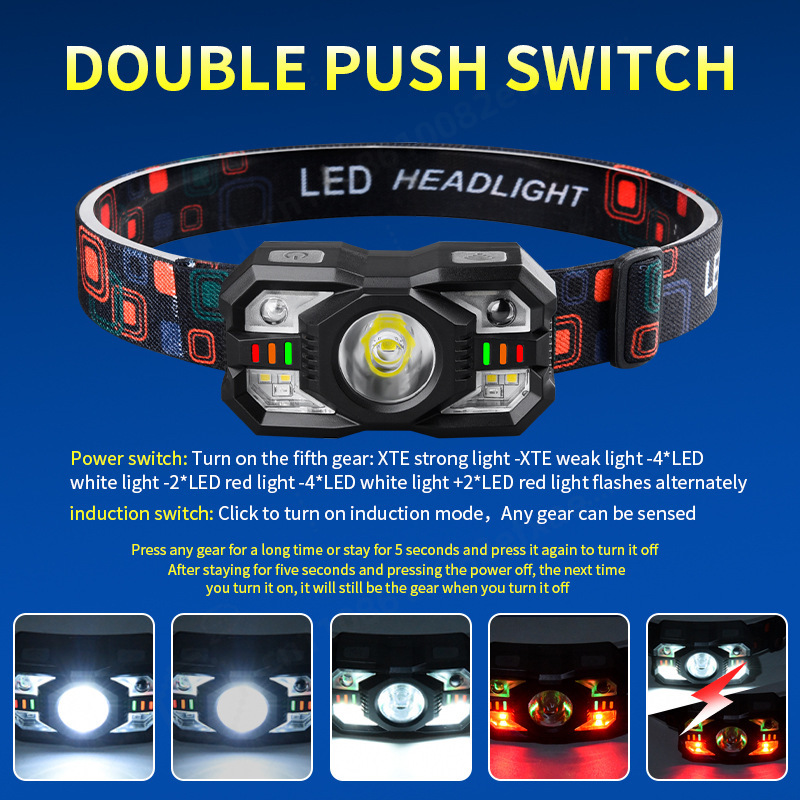 LED Induction Headlamp USB Cha - Running Headlamp recension och pris