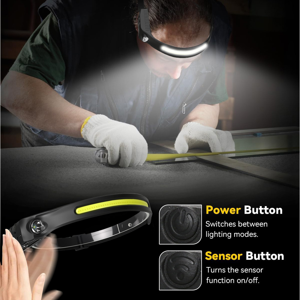 COB Sensor Industrial LED Head - Running Headlamp recension och pris
